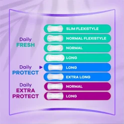 Always Dailies Protect Long Fresh