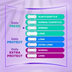 Hot Always Daily Fresh Normal Fresh Scent