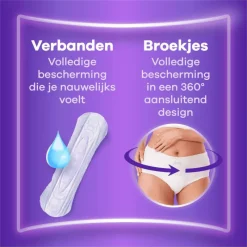 Hot Always Discreet Always Maandverband Discreet Long Plus Duo Pack