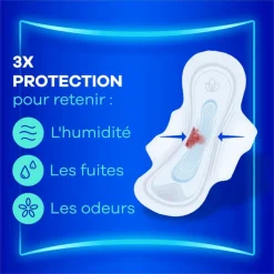 Outlet Always Maandverband Ultra Normal Wings Big Pack