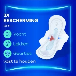 New Always Maandverband Ultra Long Wings Quatro Pack