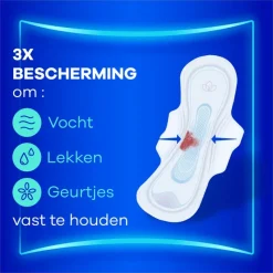 Always Maandverband Ultra Long Plus Wings Big Pack