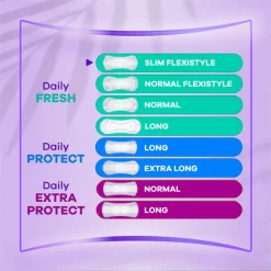 Online Always Slim Multiform Fresh Normal