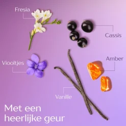 Discount Andrélon Intense Repair Leave in cream 200 ML