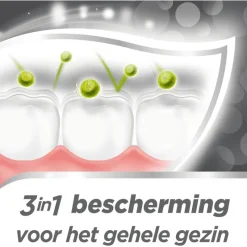 Clearance Aquafresh Tandsteen Controle Tandpasta 75 ML