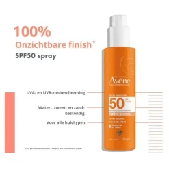 Discount Avène Zon Spray SPF50