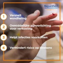 Hot Bepanthen Wondgel 50 GR