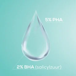 Outlet Biodermal Purifying Exfoliant Lotion 150 ML