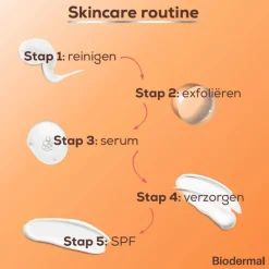 Sale Biodermal Zonnecrème voor het Gezicht Gevoelige Huid SPF50+ 50 ML