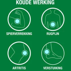 Outlet Biofreeze Cold Therapy Pain Relief Gel 110 GR