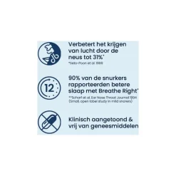 Outlet Breathe Right extra sterk