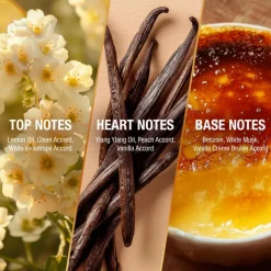 Best Bruno Banani Vanilla Muse Eau de Parfum 30 ML