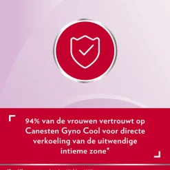 Outlet Canesten ® Gyno Cool Verkoelende Intieme Crème-Gel