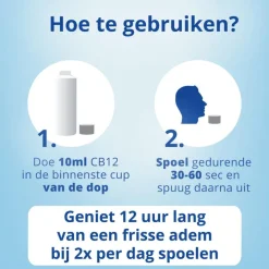 Outlet CB12 Mondwater White