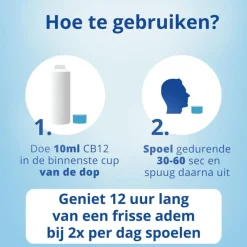 Online CB12 Sensitive Mondwater