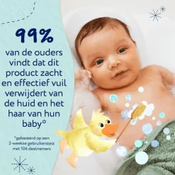 Sale Childs Farm Baby Shampoo & Wash 250ml