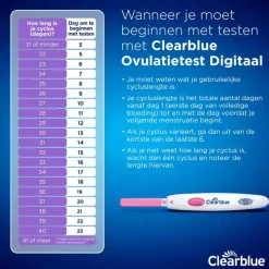 Discount Clearblue Digitale Ovulatietestset 20 Stuks