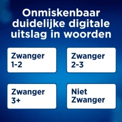 New Clearblue Zwangerschapstest met Wekenindicator 2 Stuks