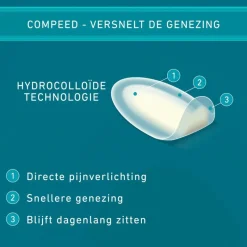 Online Compeed Blarenpleisters Medium 12 Pleisters