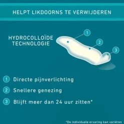 Outlet Compeed Likdoorn Pleisters Medium 10 Pleisters