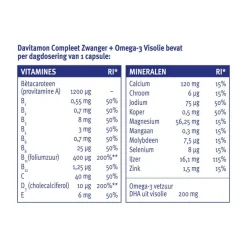 Online Davitamon Compleet Zwanger + Omega-3 Visolie 60 Stuks
