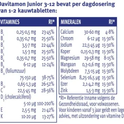 Clearance Davitamon Junior 3+ Multivitamine Kinderen Frambozensmaak 120 Kauwvitamines