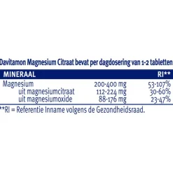New Davitamon Magnesium Citraat Tabletten 50+10 stuks