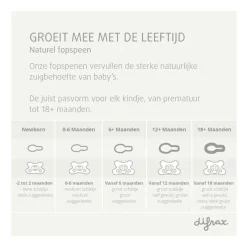 New Difrax Fopspeen Natural 18+ Maanden Glow in the Dark BPA-vrij