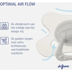 Online Difrax Fopspeen Naturel Earth Moonstone 12 Maanden