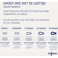 Sale Difrax Fopspeen Naturel Pink Opal 6 Maanden