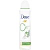 Sale Dove Advanced Care Go Fresh Cucumber & Green Tea Deodorant Spray 150 ML