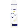 Sale Dove Original 0% Deodorant Spray 150 ML