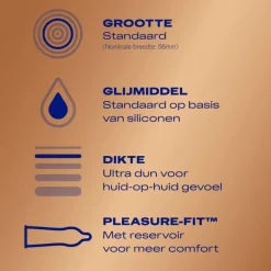 Hot Durex Condooms Nude