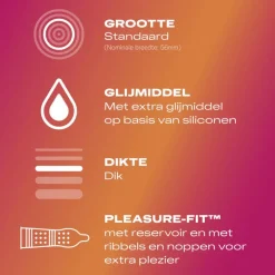 Hot Durex Condooms Pleasure Me met Ribbels 10 stuks