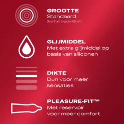 New Durex Condooms Thin Feel Extra Dun 10 stuks