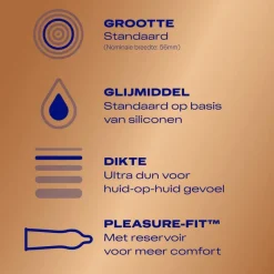 Hot Durex Nude Classic Condooms 20 stuks