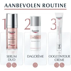 Clearance Eucerin Anti-Pigment Verhelderende Oogcontourcrème 15 ML