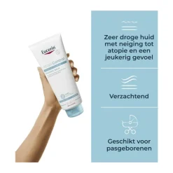 Best Eucerin AtopiControl Balsem 400 ML