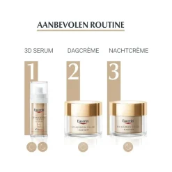 Outlet Eucerin Hyaluron-Filler + Elasticity 3D Serum 30 ML