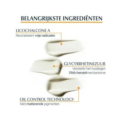 New Eucerin Sun Sensitive Protect Dry Touch Gel-Crème SPF50+ 200 ML