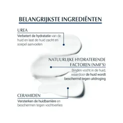 Sale Eucerin UreaRepair PLUS Bodycrème 5% Urea 450 ML