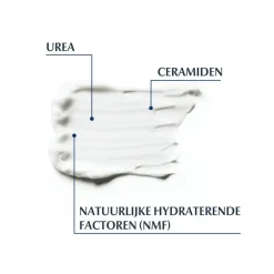 Clearance Eucerin UreaRepair PLUS Body Lotion 10% Urea 400 ML