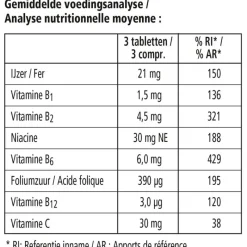 Clearance Salus Floradix Ijzer 147 Tabletten