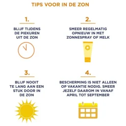 Discount L'Oréal Paris Garnier Ambre Solaire Verzachtende Reisformaat Aftersun Melk 100 ML