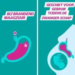 New Gaviscon Kauwtabletten Pepermunt Maagzuurremmers 48 Stuks