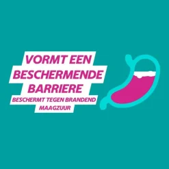 New Gaviscon Kauwtabletten Pepermunt Maagzuurremmers 48 Stuks