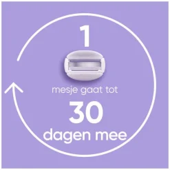 Sale Gillette Venus ComfortGlide Breeze Navulmesjes 4 Stuks