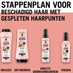 Outlet Gliss Kur Split Hair Miracle Serum 75 ML