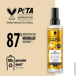 New Gliss Oil Nutritive Anti-Klitspray 200 ML