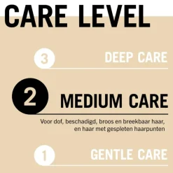 New Gliss Oil Nutritive Anti-Klitspray 200 ML